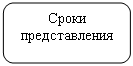 Скругленный прямоугольник: Сроки представления