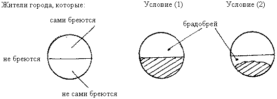 http://www.mai.ru/projects/mai_works/articles/num3/article5/imag/image112.gif