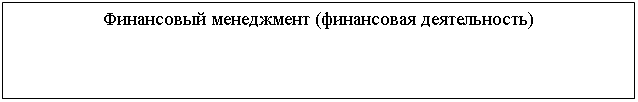 Подпись: Финансовый менеджмент (финансовая деятельность)