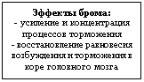 Подпись: Эффекты брома:
- усиление и концентрация процессов торможения
- восстановление равновесия возбуждения и торможения в коре головного мозга
