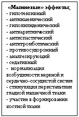 Подпись: «Магниевые» эффекты:
- гипотензивный
- антиишемический
- гиполипидемический
- антиаритмический
- антиспастический
- антитромботический
- противосудорожный
- аналгезирующий
- седативный 
-  нормализация возбудимости нервной и сердечно-сосудистой систем
- стимуляция перистальтики гладкой мышечной ткани 
- участие в формировании костной ткани
