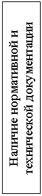 Подпись: Наличие нормативной и технической документации