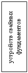 Подпись: устройств свайных фундаментов
