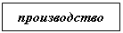 Подпись: производство