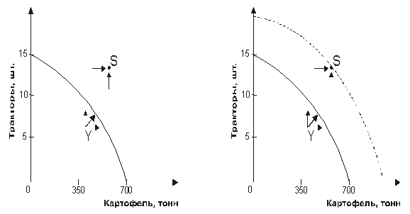 Подпись:  