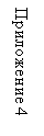 Подпись: Приложение 4