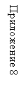 Подпись: Приложение 8