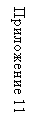 Подпись: Приложение 11
