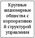 Подпись: Крупные акционерные общества с корпоративной структурой управления