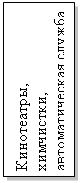 Подпись: Кинотеатры, химчистки, автоматическая служба охраны