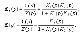 Подпись:  