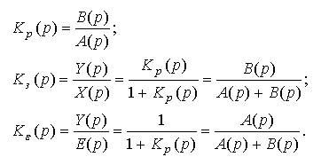 Подпись:  