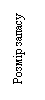 Подпись: Розмір запасу