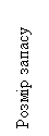 Подпись: Розмір запасу