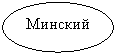 Овал: Минский