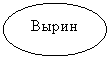 Овал: Вырин