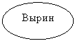 Овал: Вырин