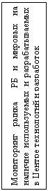 Подпись: Мониторинг рынка  РБ и мировых на наличие используемых и разрабатываемых в Центре технологий и разработок