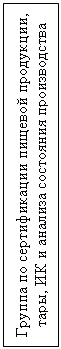 Подпись: Группа по сертификации пищевой продукции, тары, ИК и анализа состояния производства