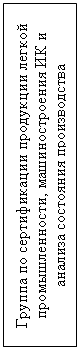 Подпись: Группа по сертификации продукции легкой промышленности, машиностроения ИК и анализа состояния производства