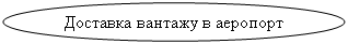 Овал: Доставка вантажу в аеропорт