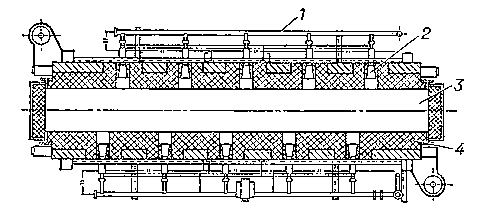 Рис. 2. Камерная проходная печь для нагрева заготовок: 1 — газовые коммуникации; 2 — газовая горелка; 3 — камера нагрева; 4 — огнеупорная кладка.