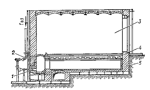 Рис. 3. Камерное сушило для литейных форм и стержней на газовом отоплении: 1 — газовая горелка; 2 — газовые коммуникации; 3 — камера сушки; 4 — распределительное устройство; 5 — футеровка.