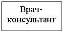 Подпись: Врач-консультант