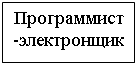 Подпись: Программист-электронщик