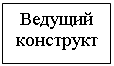 Подпись: Ведущий конструктор