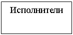 Подпись: Исполнители 