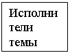 Подпись: Исполнители темы