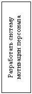 Подпись: Разработать систему 
мотивации персонала


