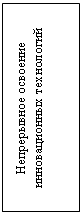 Подпись: Непрерывное освоение инновационных технологий 