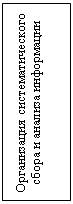Подпись: Организация систематического сбора и анализа информации