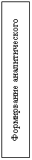 Подпись: Формирвание аналитического отдела

