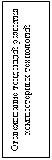 Подпись: Отслеживание тенденций развития компьютерных технологий