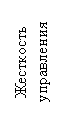 Подпись: Жесткость управления