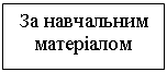 Подпись: За навчальним матеріалом