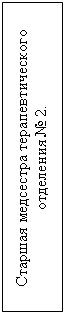 Подпись: Старшая медсестра терапевтического
отделения № 2.

