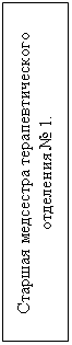 Подпись: Старшая медсестра терапевтического
отделения № 1.

