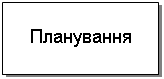 Подпись: Планування