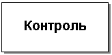 Подпись: Контроль