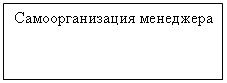 Подпись: Самоорганизация менеджера