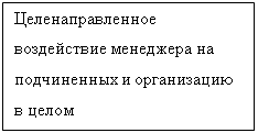 Подпись: Целенаправленное воздействие менеджера на подчиненных и организацию в целом