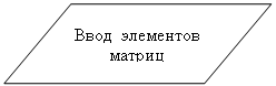 Параллелограмм: Ввод  элементов матриц