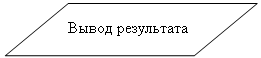 Параллелограмм: Вывод результата