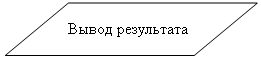 Параллелограмм: Вывод результата