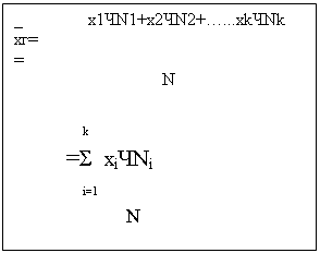 Подпись: _               х1ЧN1+x2ЧN2+…...xkЧNk                                     
хг=                                                                             =     
                                  N    

     k
=Σ  xiЧNi
     i=1
           N
                                                                                                                                                             

