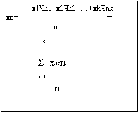 Подпись: _           х1Чn1+x2Чn2+…+xkЧnk
хв=______________________ =
                        n

     k
 =Σ  xiЧni
      i=1
          n


